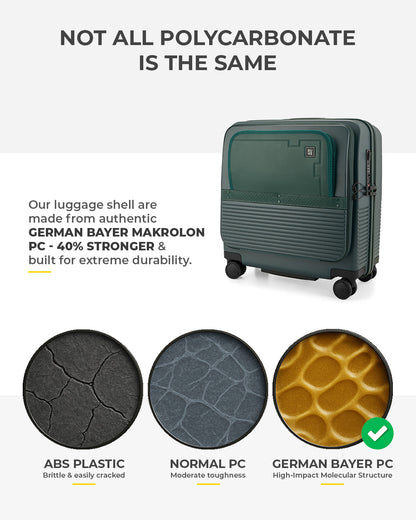 Overnighter Pro 18" + Classic Check-In Large