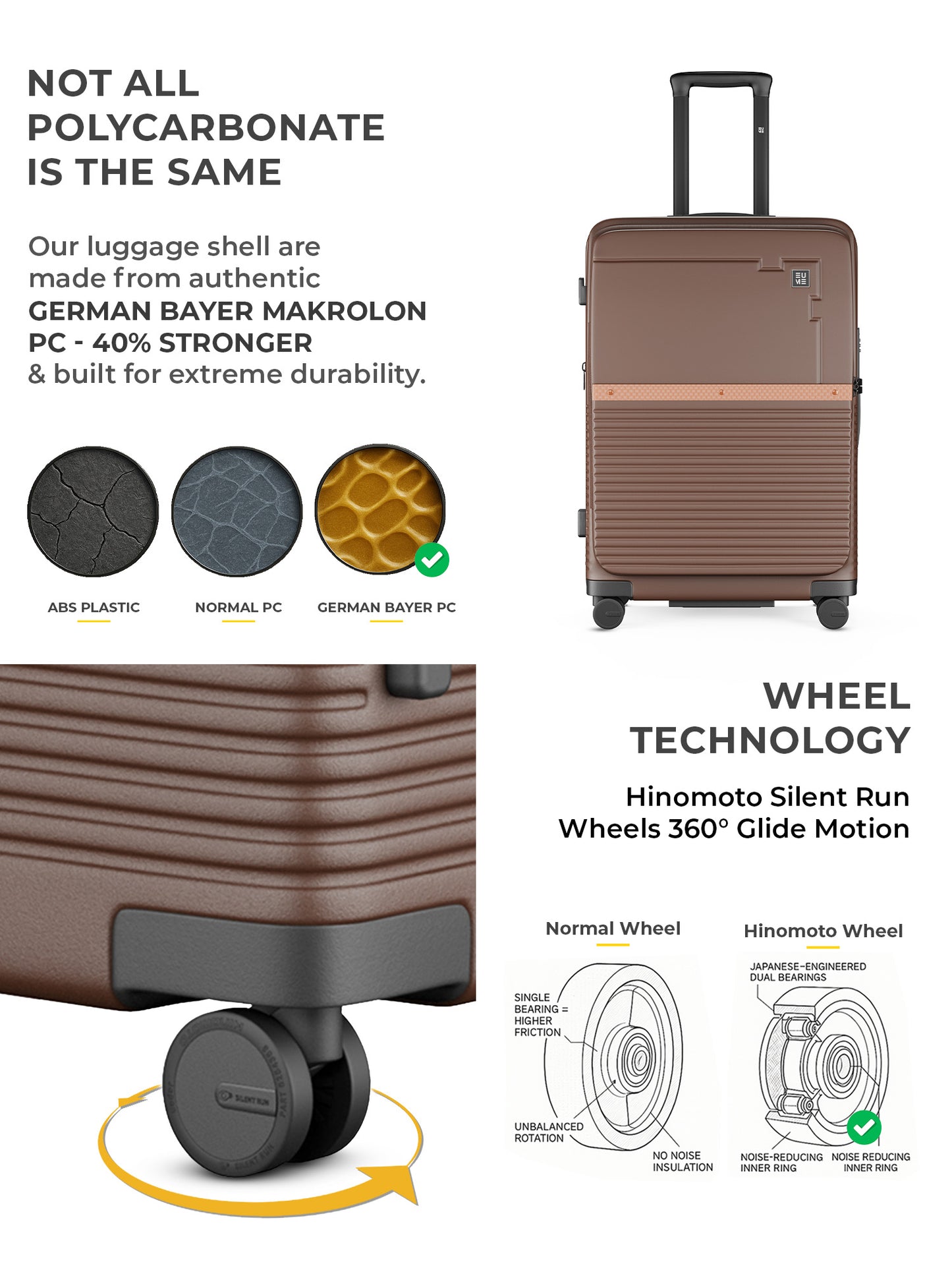 Aerotop Set of 3