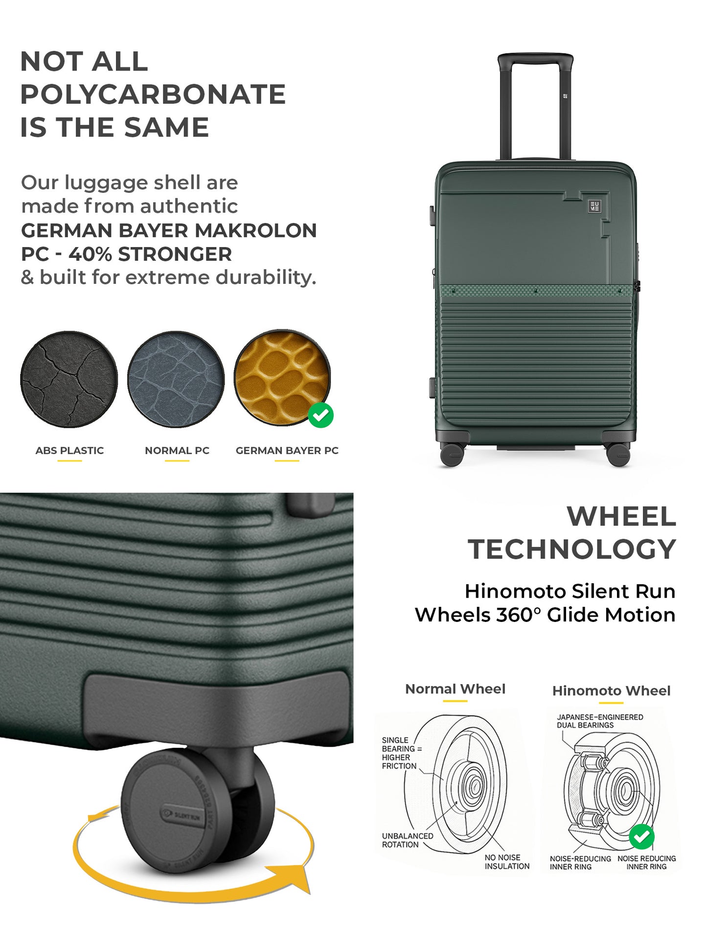 Aerotop Set of 3