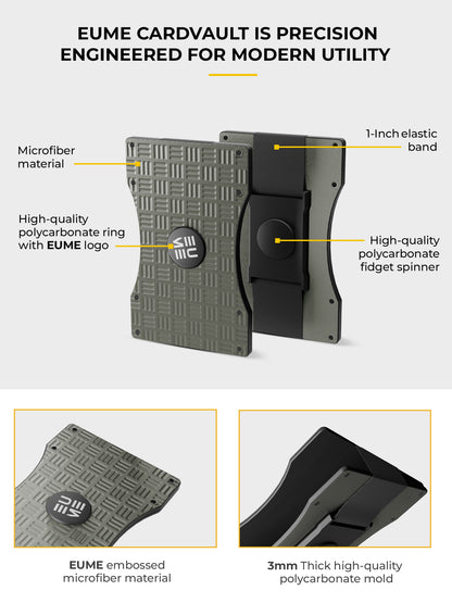 CardVault Cardholder