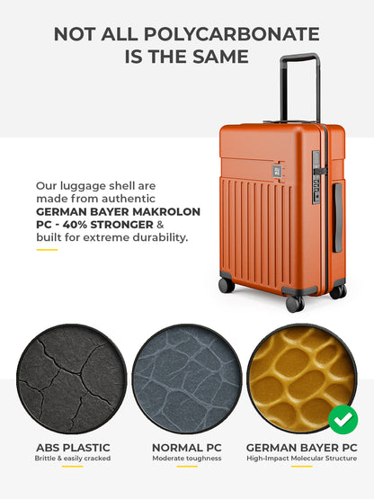 Classic Check-In Medium