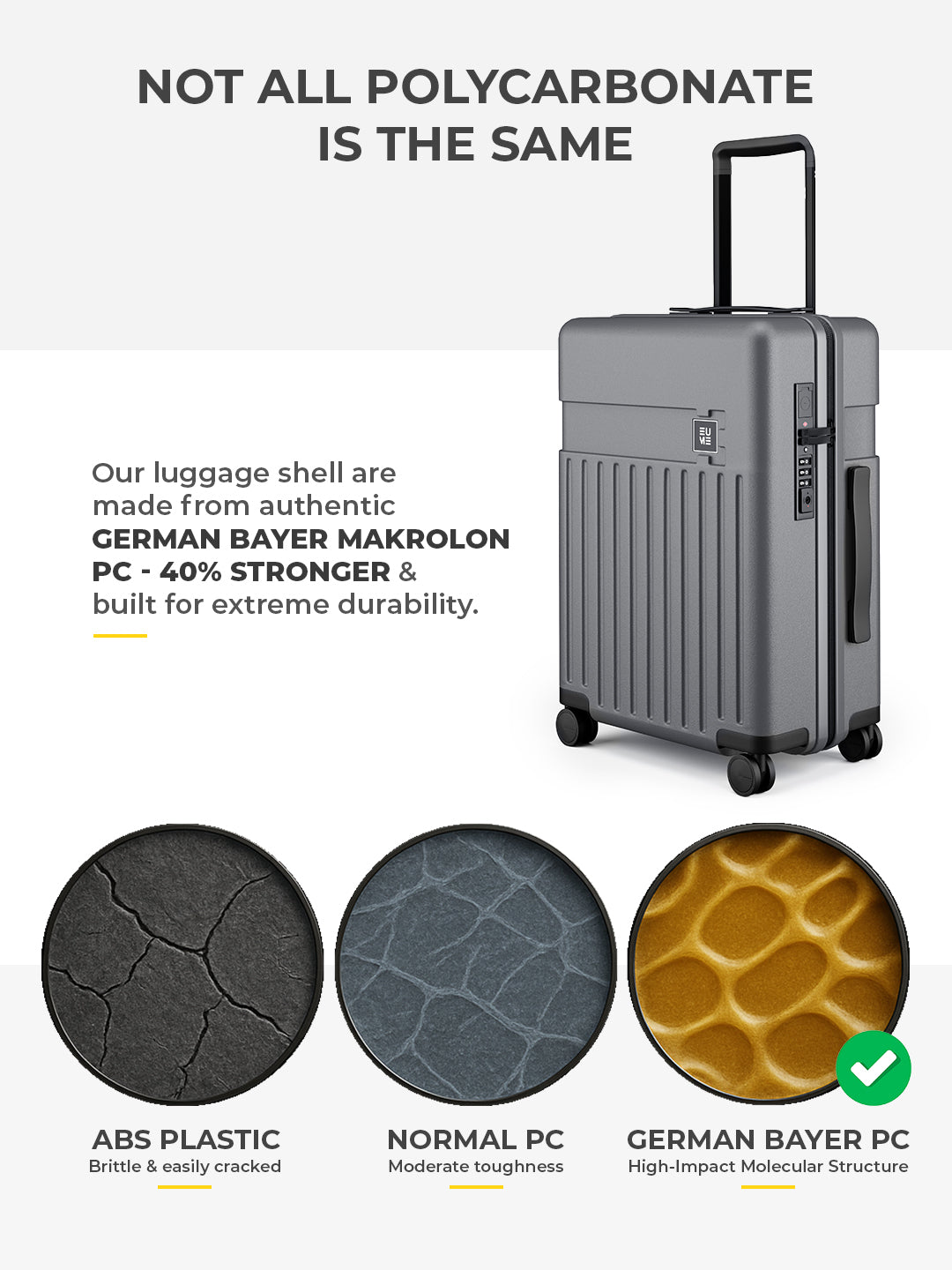 Classic Check-In Medium