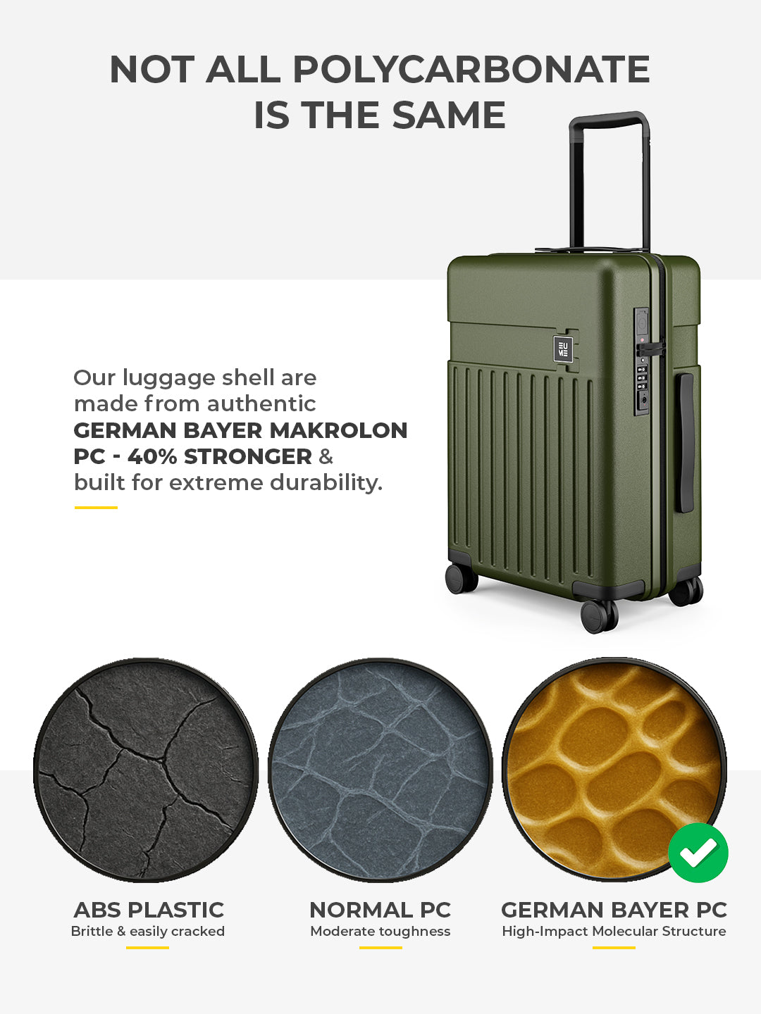 Classic Check-In Large