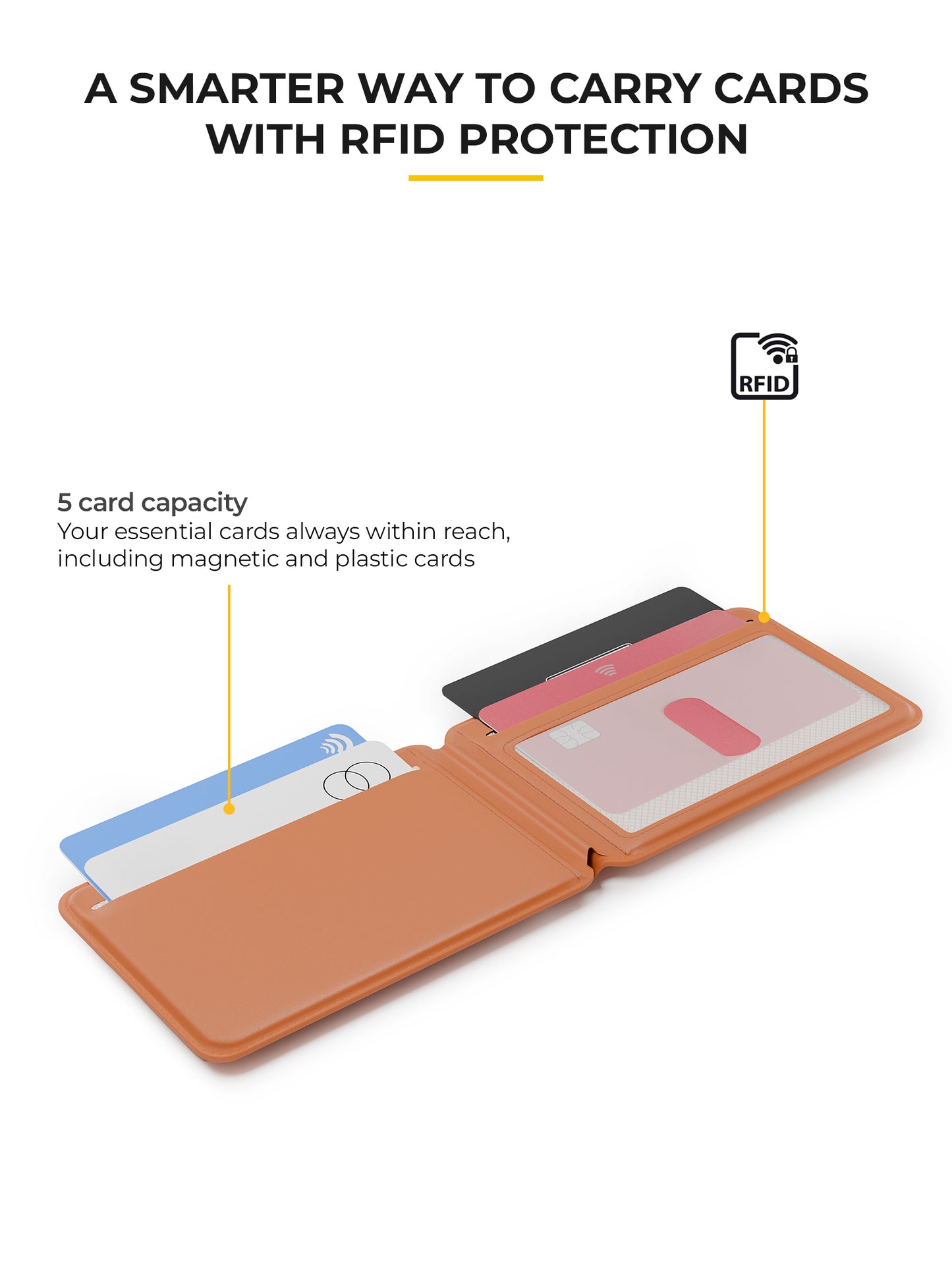 MagVault Cardholder