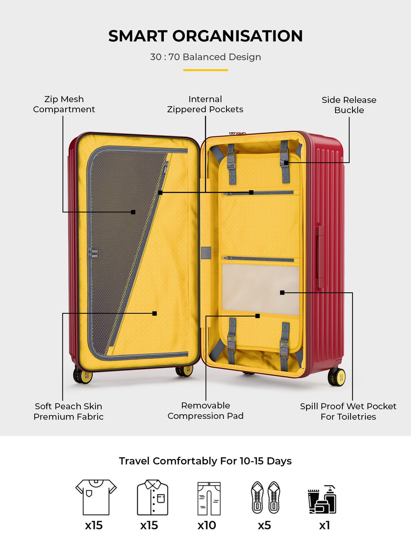 Trunk Check-In Plus