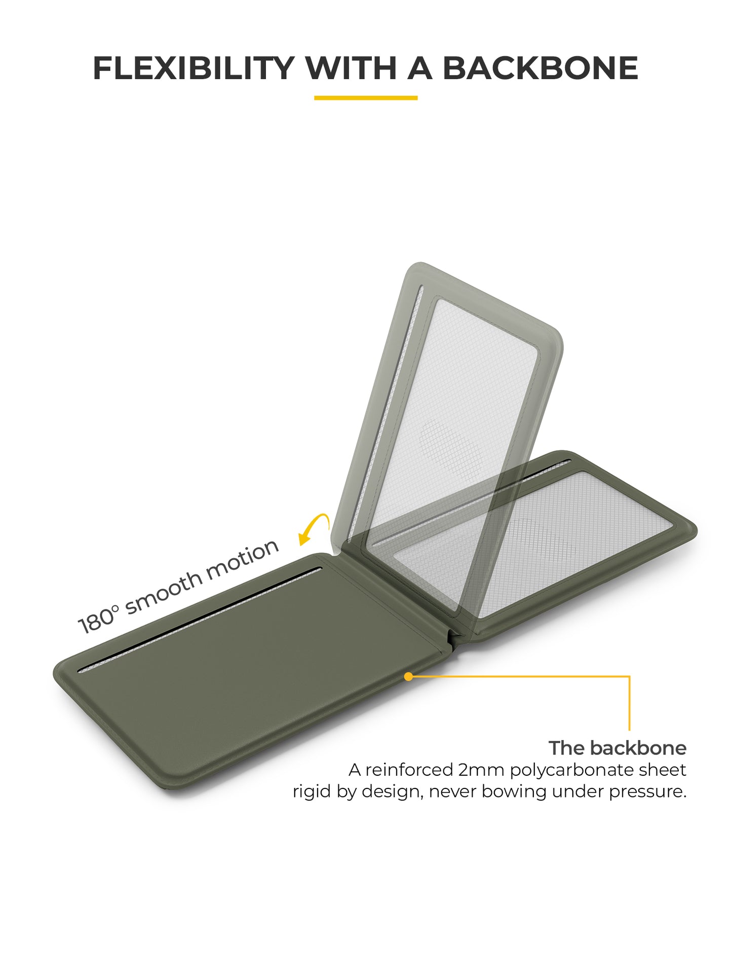 MagVault Cardholder