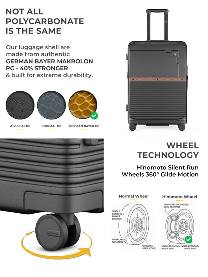 Aerotop Check-In Medium