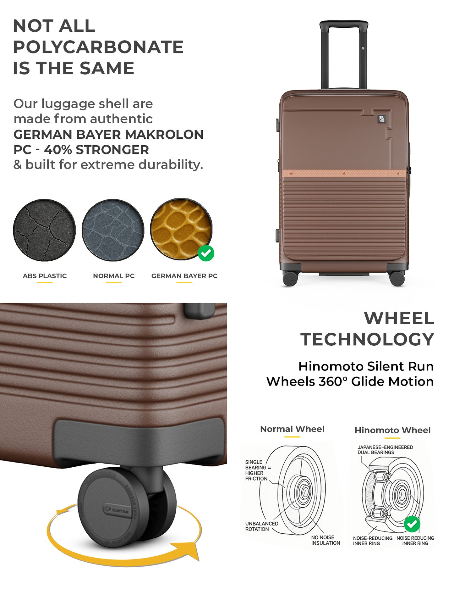 Aerotop Check-In Medium