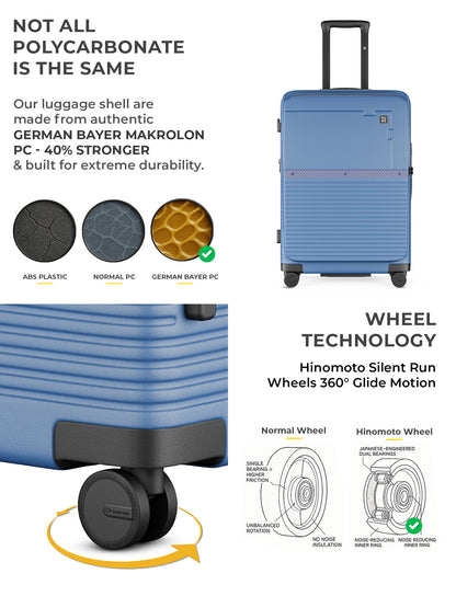 Aerotop Check-In Medium