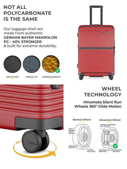 Aerotop Check-In Medium