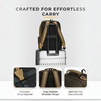 Alpha Laptop Backpack- 7.1 Gal