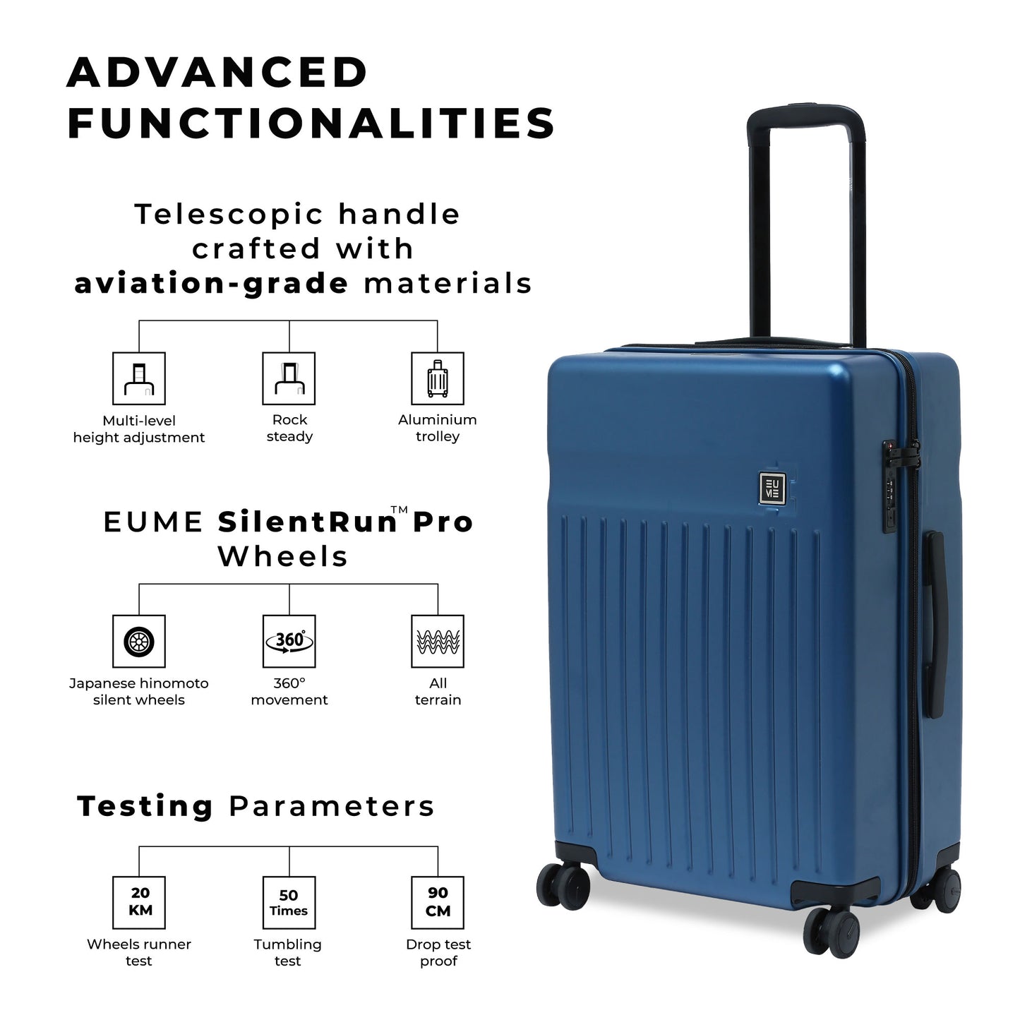 Classic Cabin + Check-In Medium
