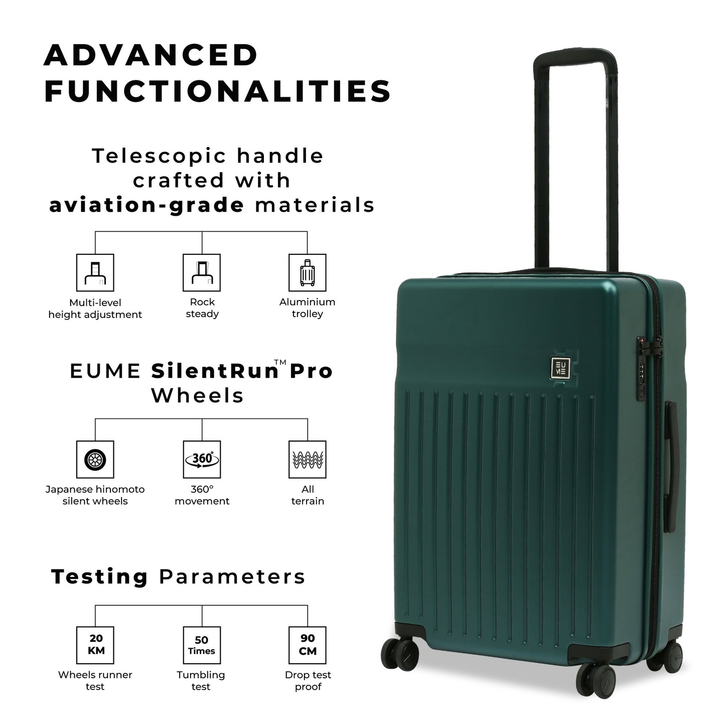 Classic Cabin + Check-In Medium